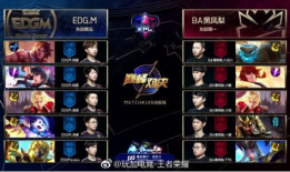 kpl吃瓜爆料s组情况,S组风云变幻，战队实力大揭秘！